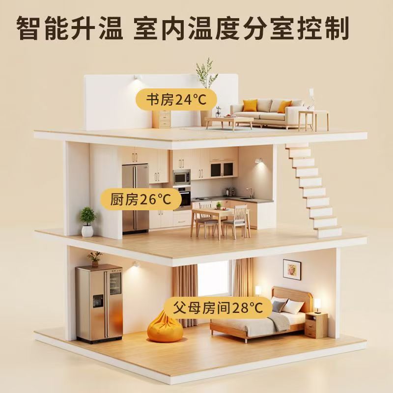 惠水县 石墨烯电地暖公司哪家好？户型适配方案指南